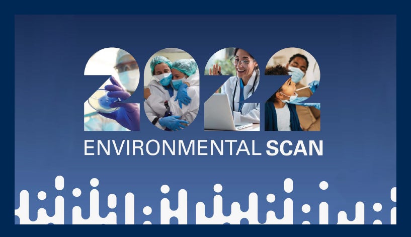 2022 Environmental Scan